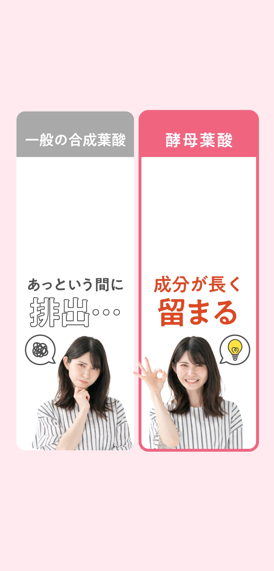 この特性を生かして