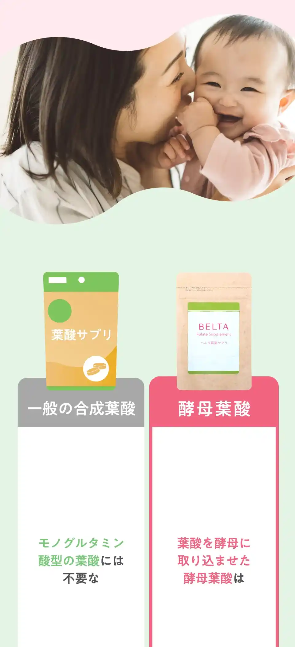 酵母の力で届ける栄養という愛情。