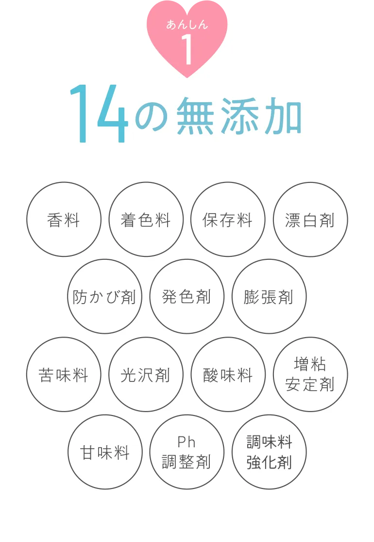 14の無添加