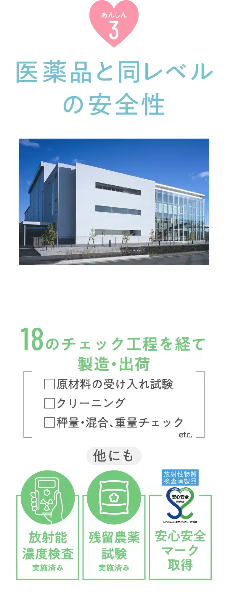 医薬品と同レベルの安全性